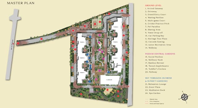 Master Plan